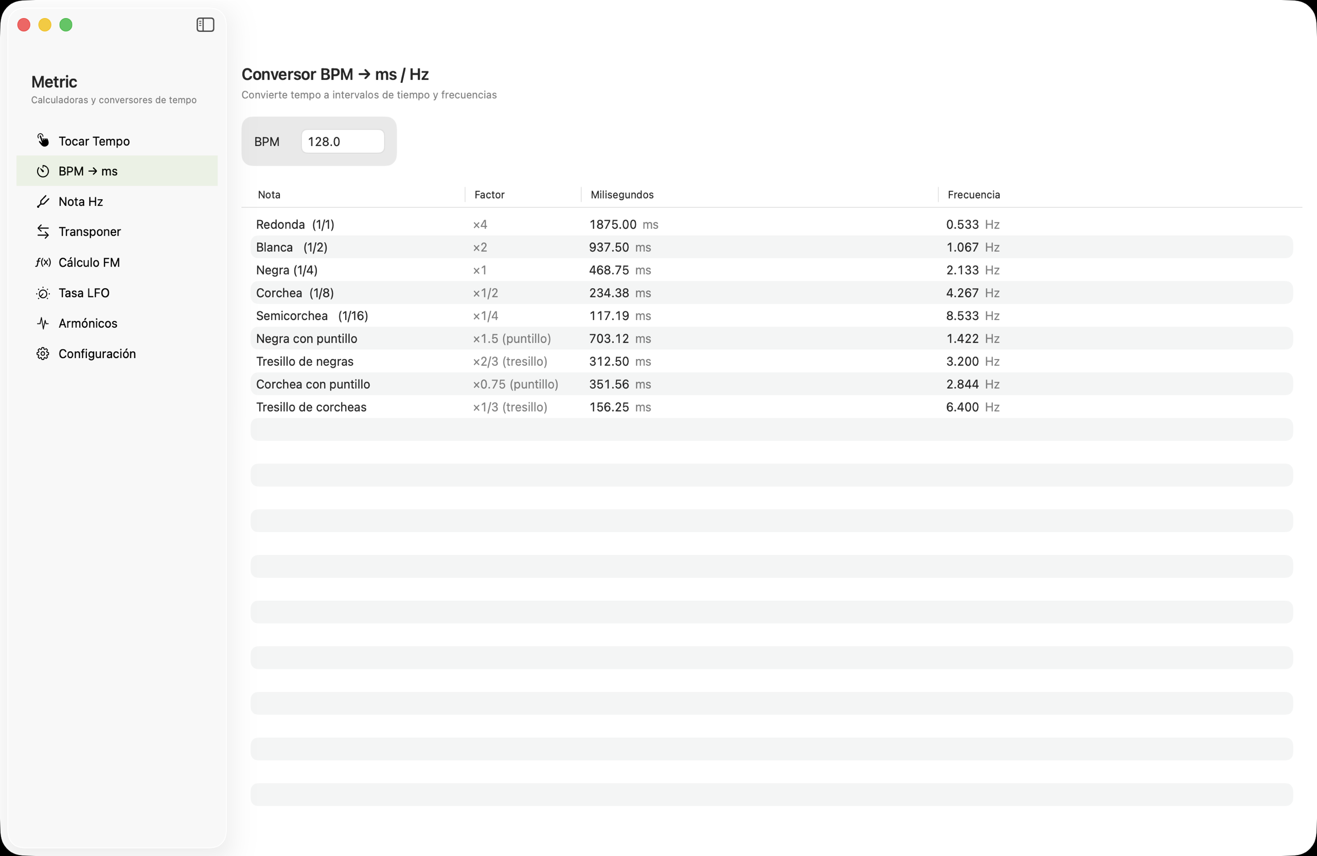 Tabla BPM a ms/Hz en macOS