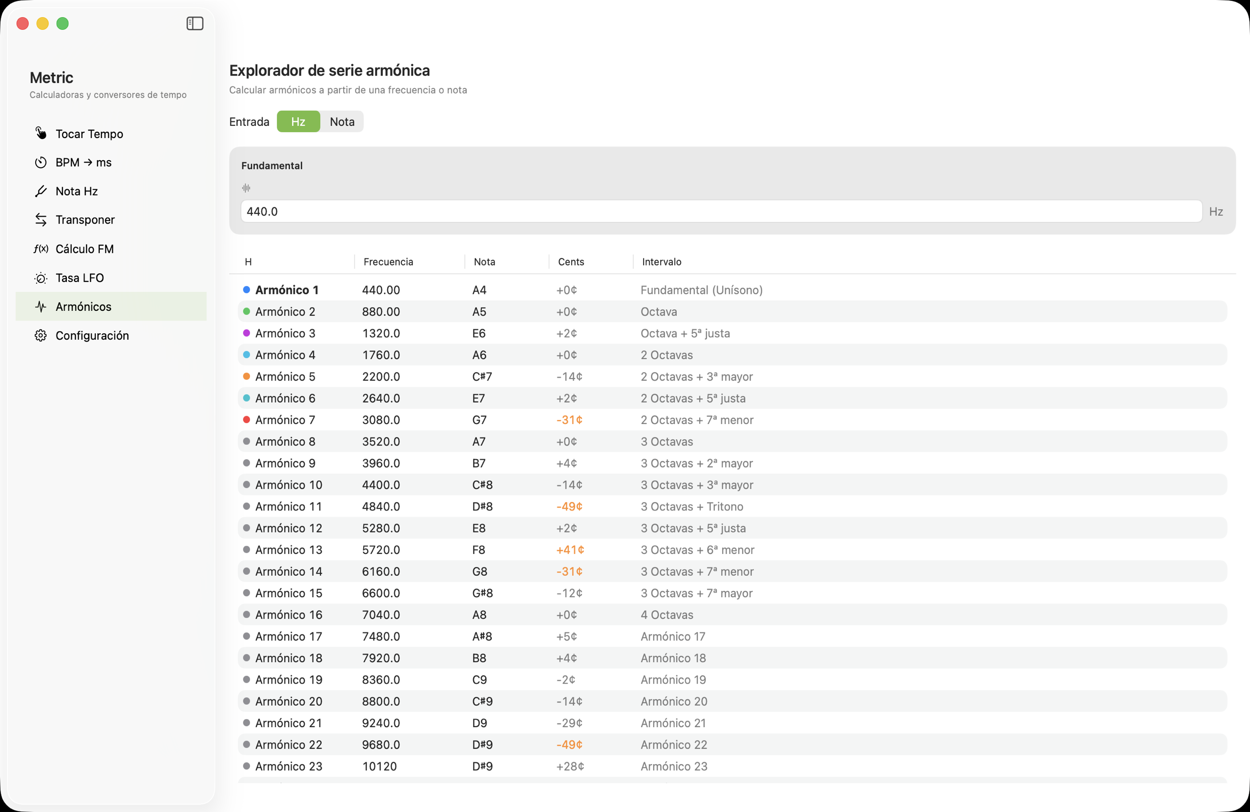 Explorador de serie armónica en macOS