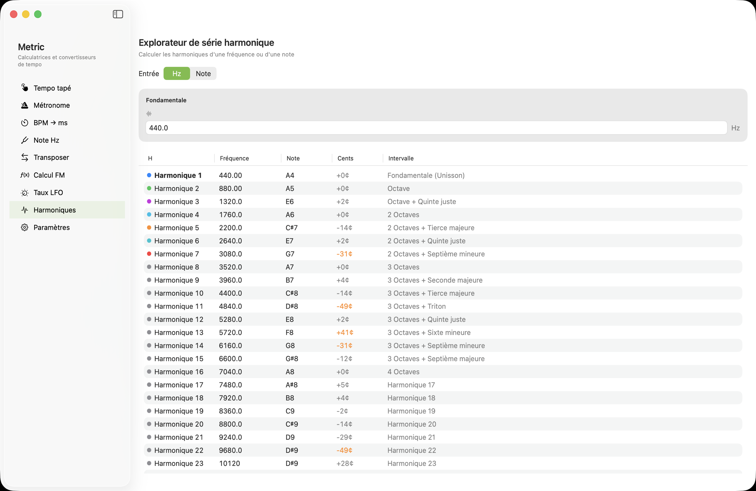 Explorateur de séries harmoniques sur macOS
