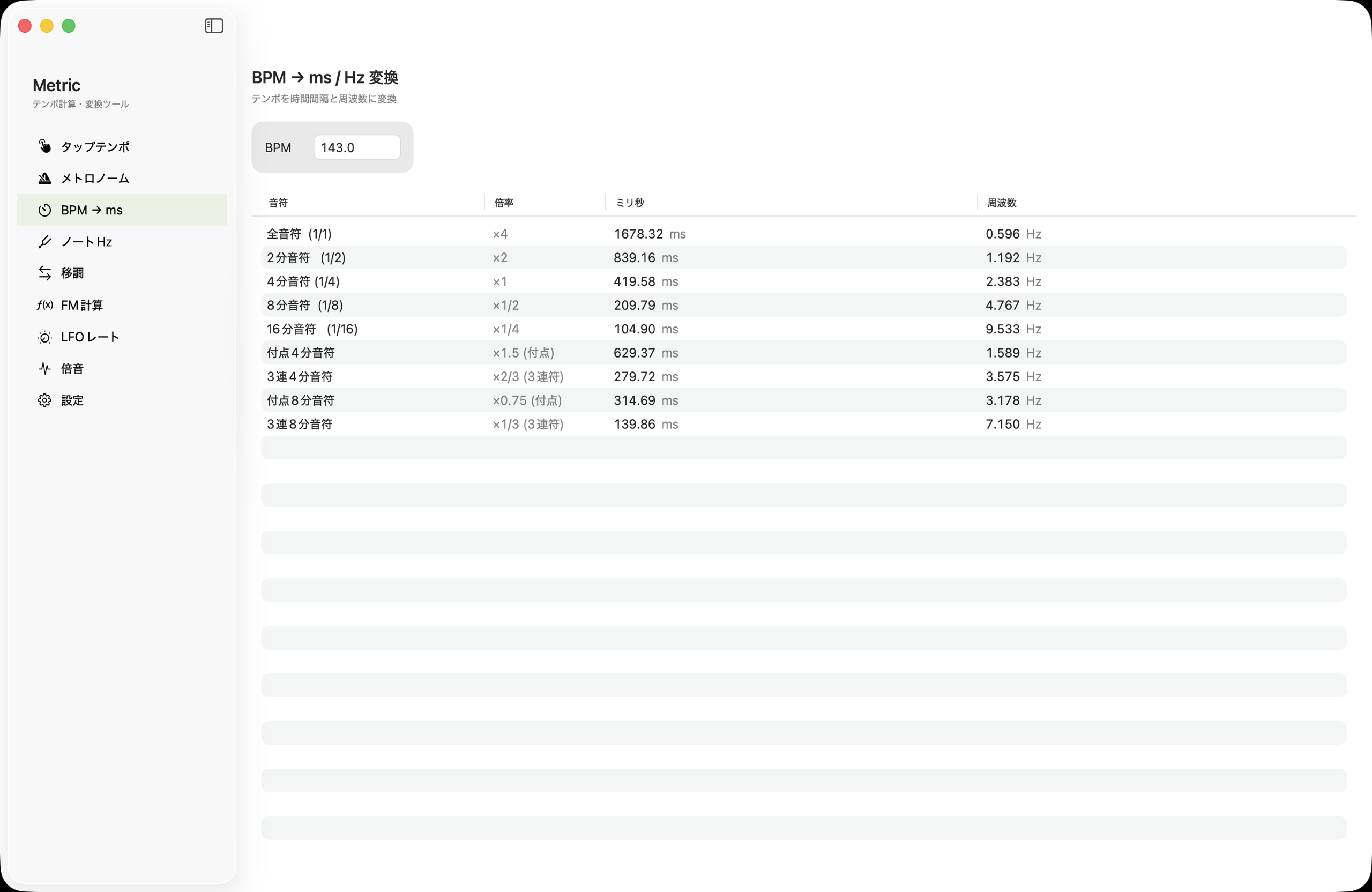 macOS BPM→ms/Hzテーブル