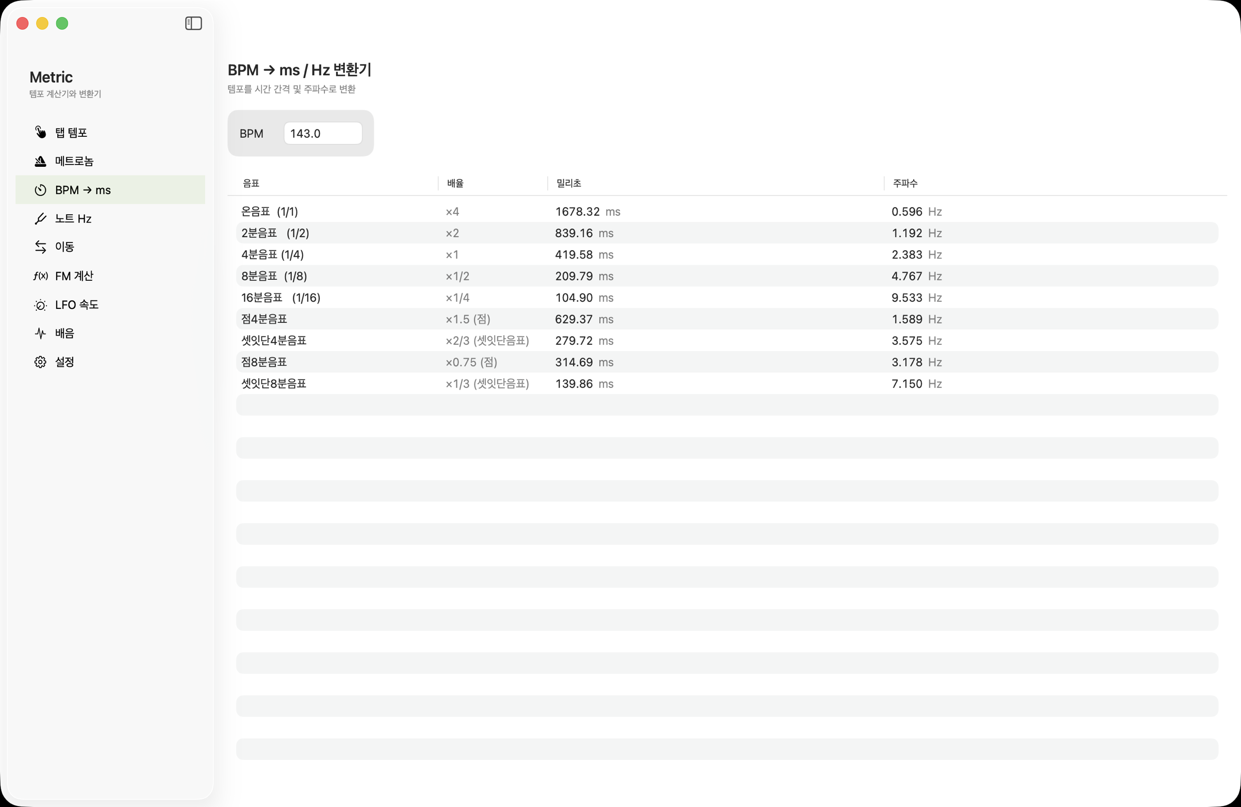 macOS BPM→ms/Hz 테이블