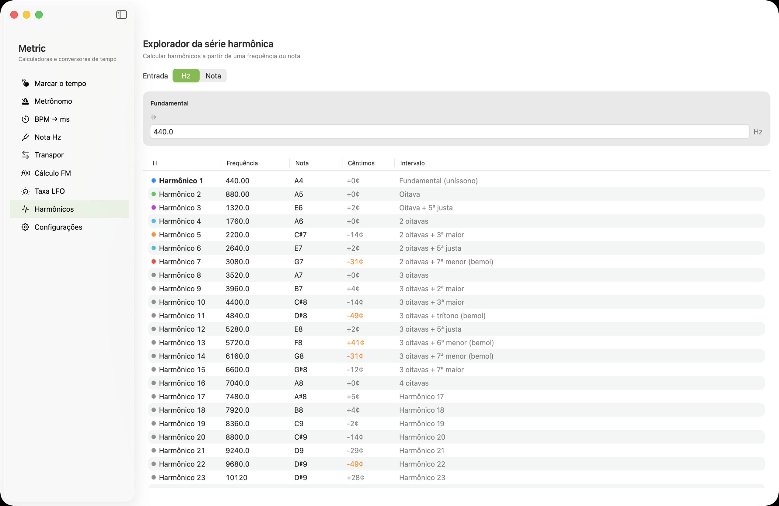 Explorador da Série Harmônica no macOS