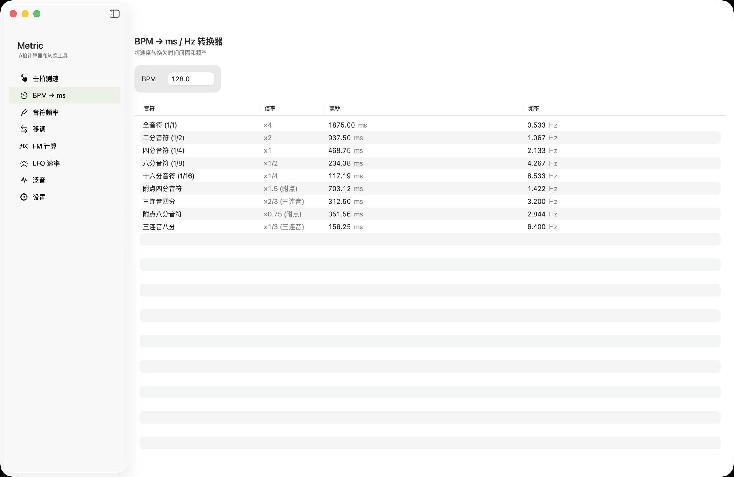 macOS上的BPM转ms/Hz表