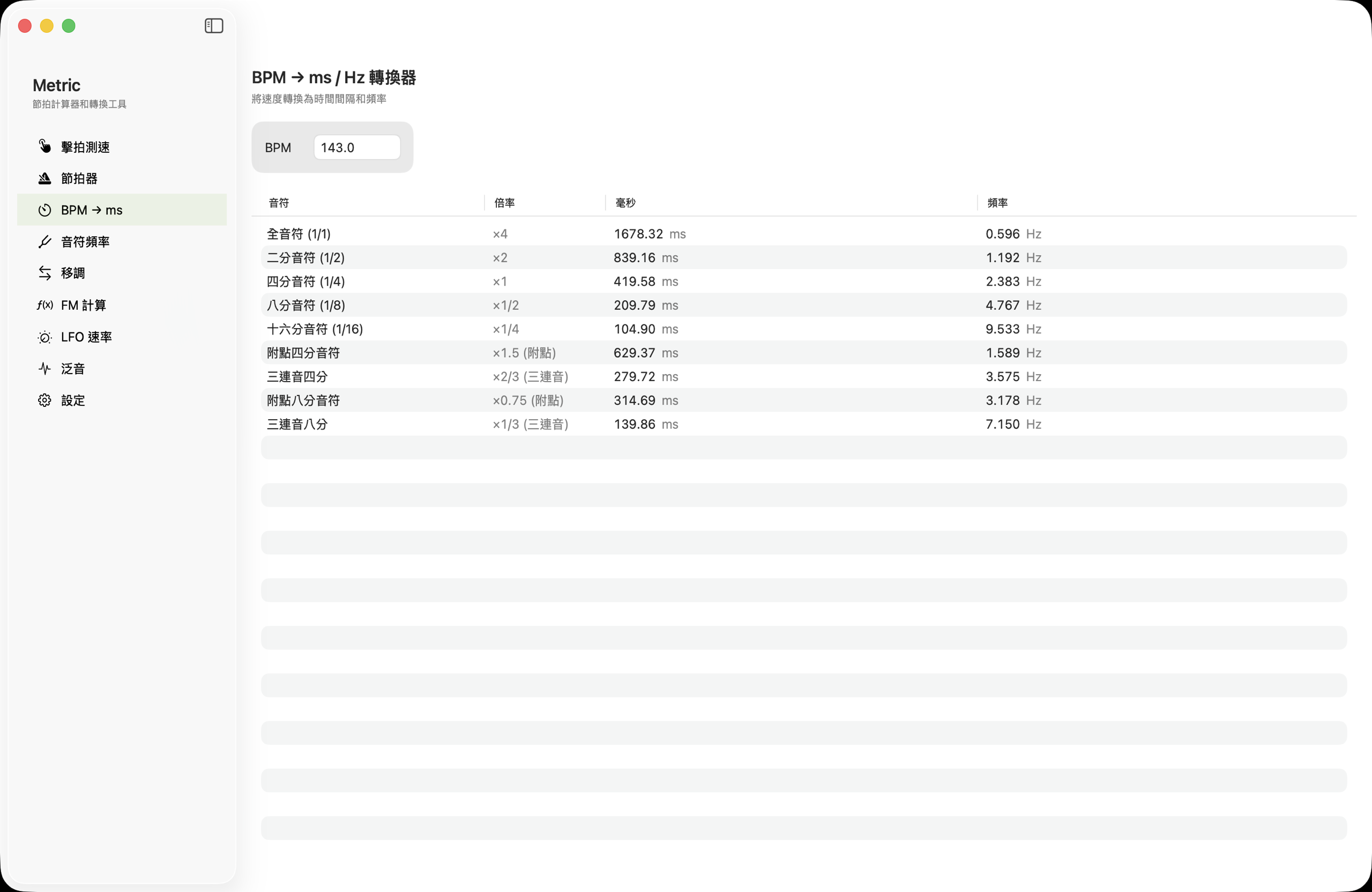 macOS上的BPM轉ms/Hz表
