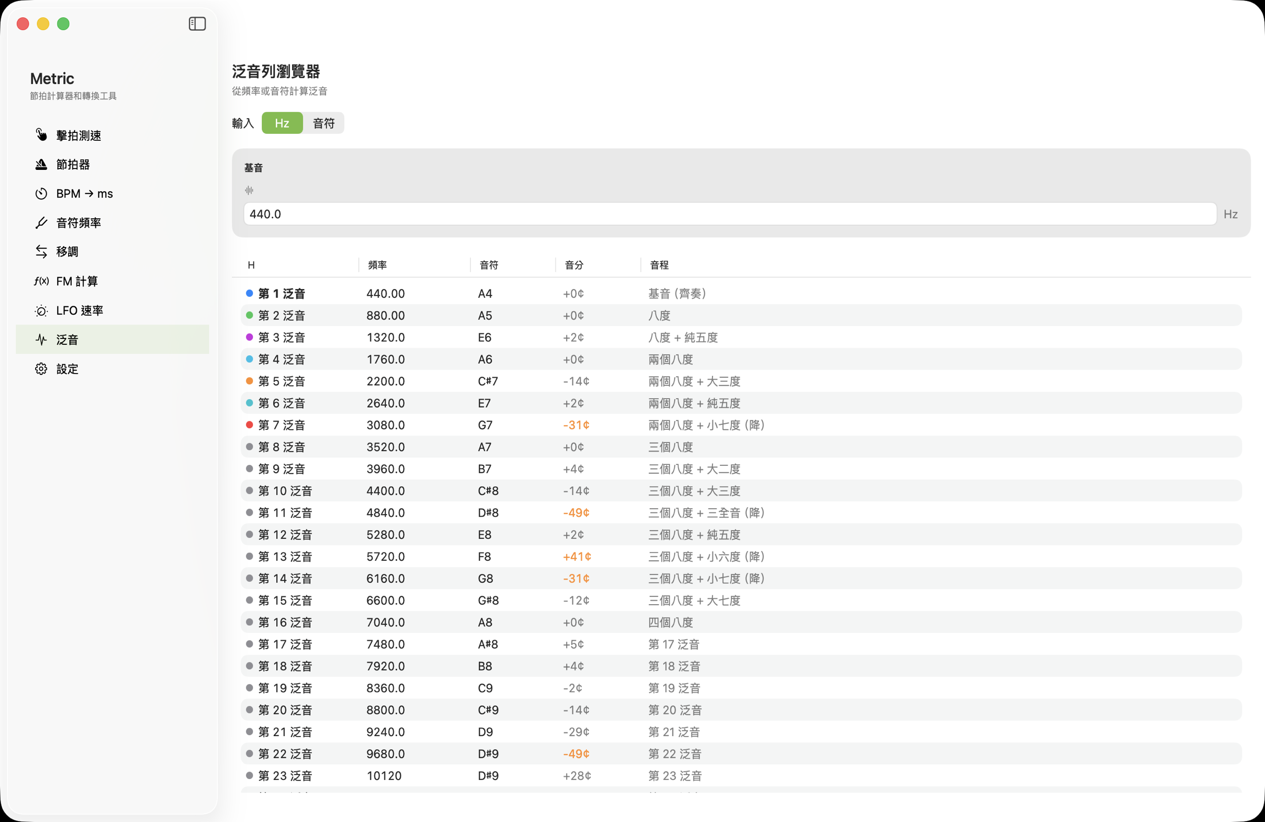 macOS上的泛音列探索器