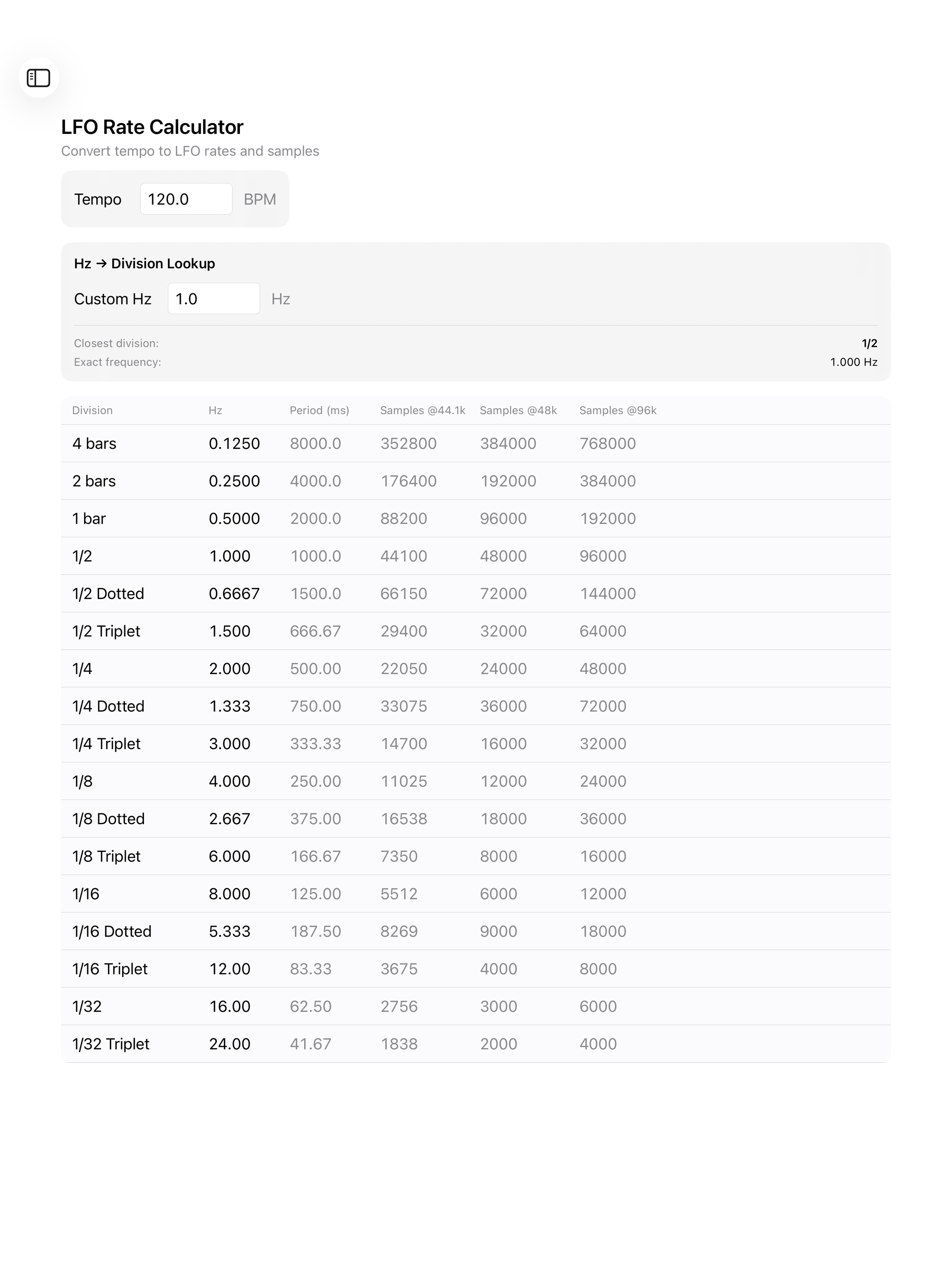 Metric for iPhone & iPad — Timing & Frequency Toolkit | Harmonic Tools