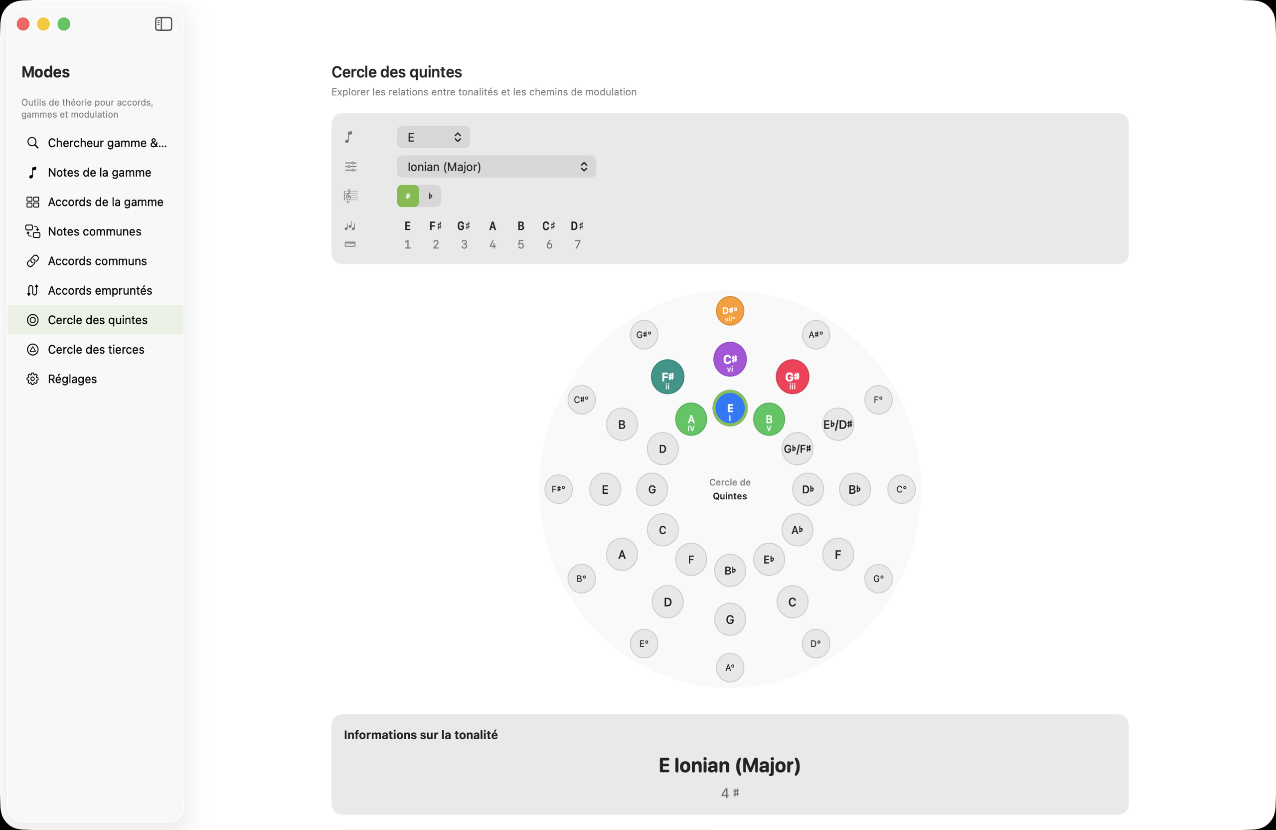 Cercle des quintes sur macOS