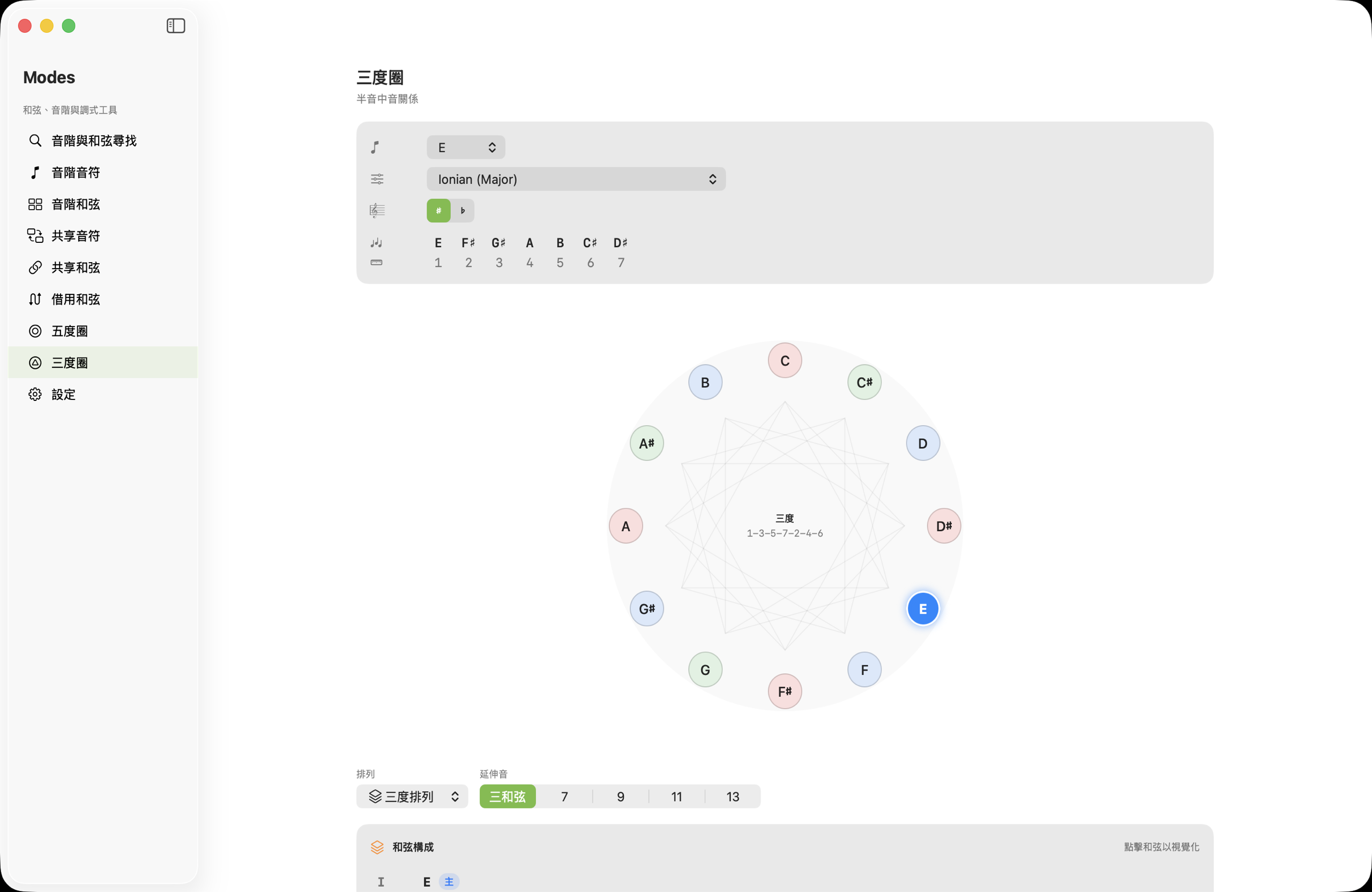 macOS上的三度圈介面